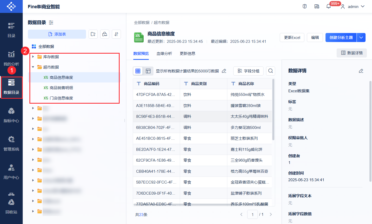 Экран набора данных в Data Catalog